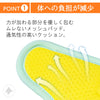 犬 ハーネス メッシュパッド 通気性 クッション 蒸れにくい 快適 フィット Truelove