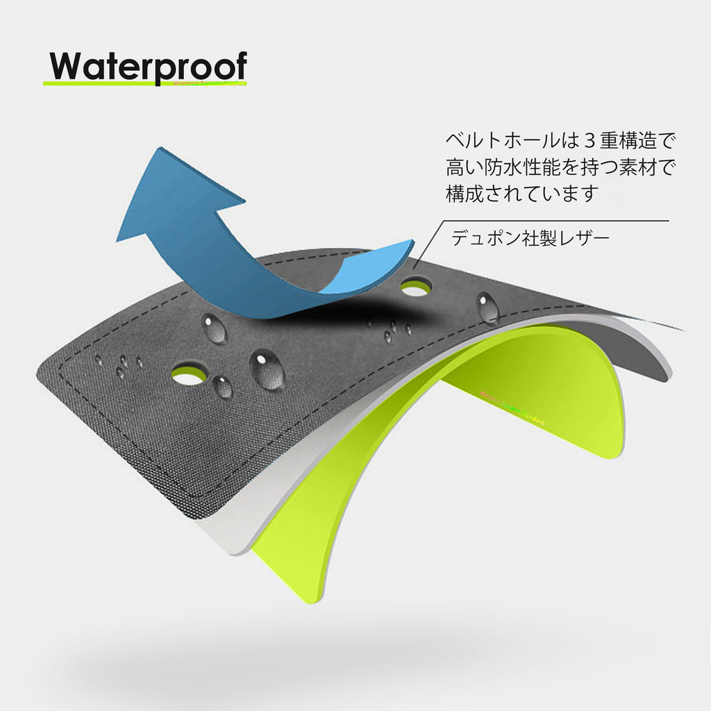 犬首輪小型/中型/大型犬用カラフル防水雨の日水遊び衛生的耐久力便利強化ATBC-PVCカラー