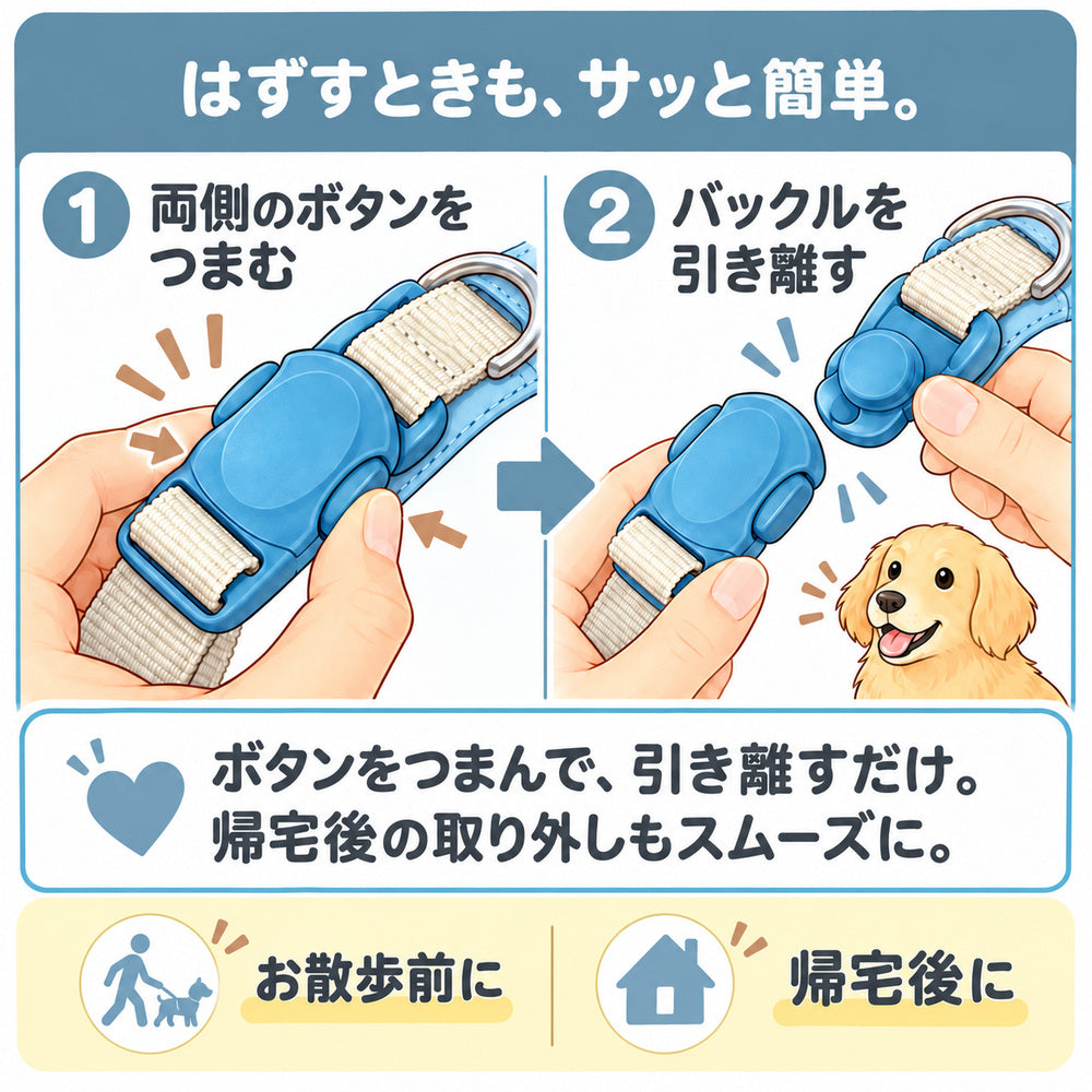 Truelove TLC5612 犬用首輪の外し方。バックル両側のボタンをつまみ、引き離して取り外す