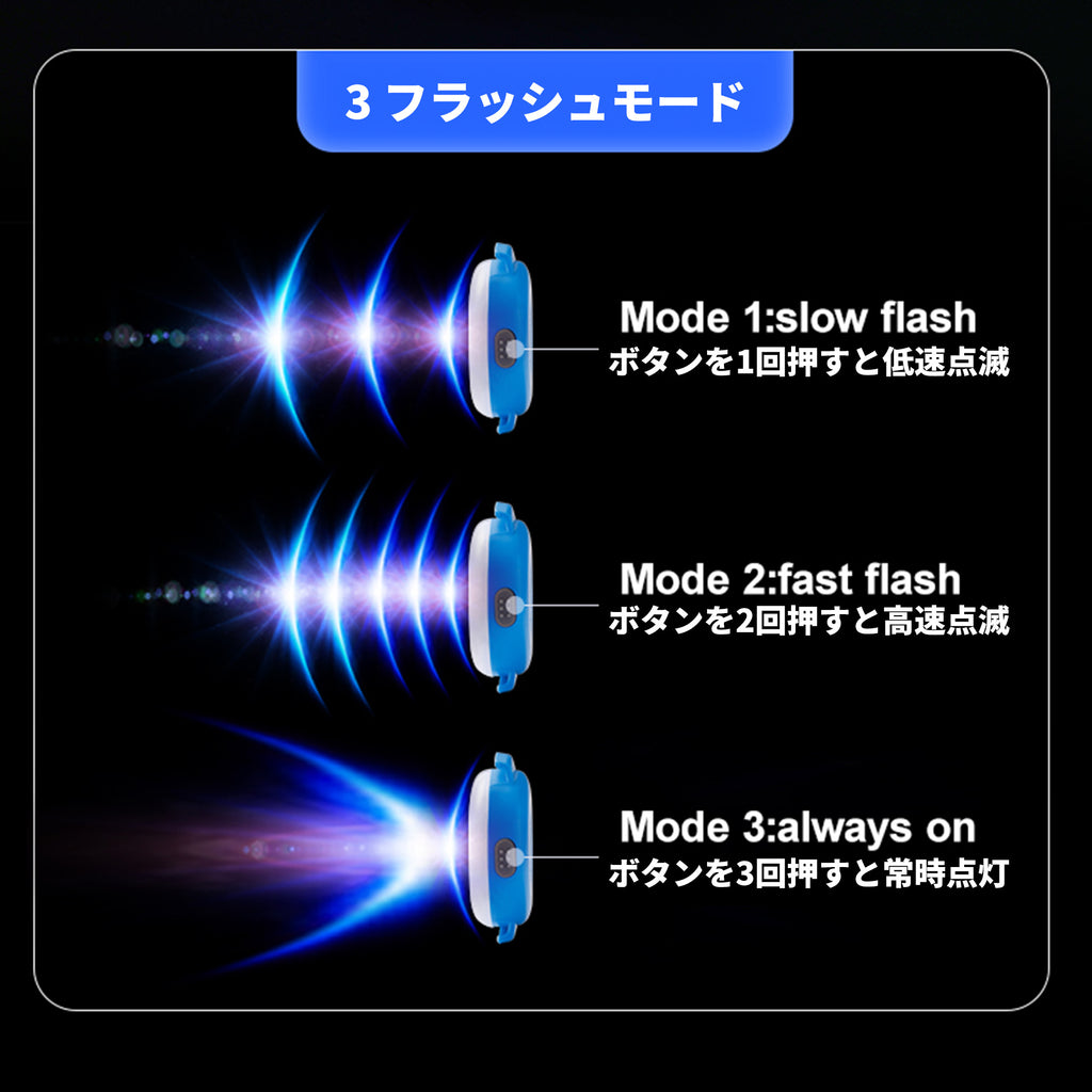 ペット用安全小型LEDライト防水点滅全灯Trueloveブランド単色発光夜の散歩安全安心ストラップ取付WATERPROOFIP65USB充電