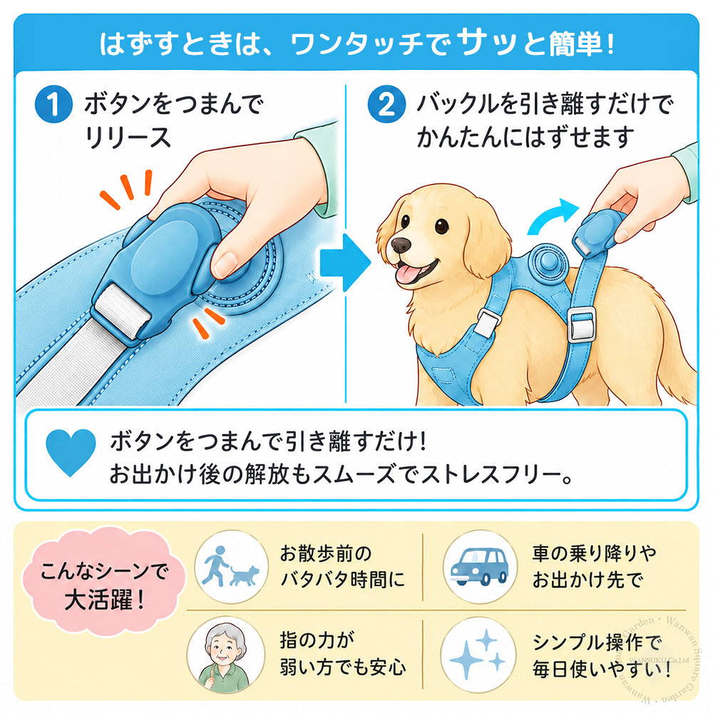 ボタンをつまんでロックを解除する犬用マグネットハーネス TLH6871の取り外し方