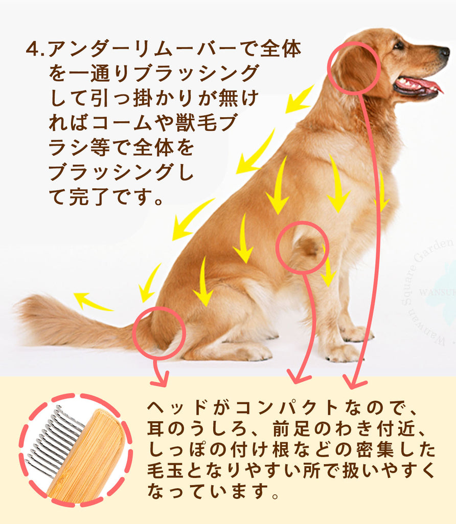 Truelove犬用ヘアリムーバー竹製ステンレス鋼ワンサイズ抜け毛除去中長毛種用お手入れ用品猫用ペット用持ちやすい丈夫長持ちエコ使いやすいステンレスコームグルーミングブラッシング肌を傷つけない抗菌安全コンパクト軽量アンダーリムーバーミニ
