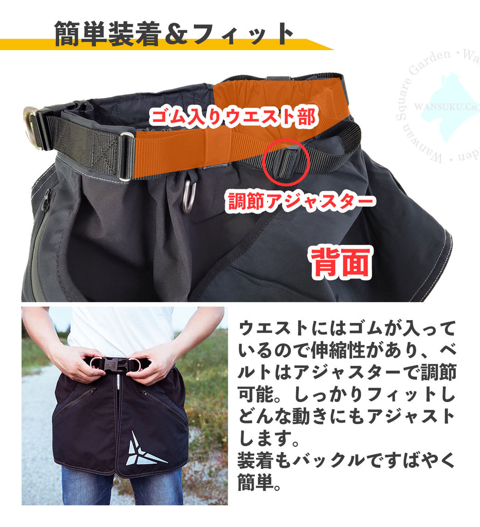 エプロン