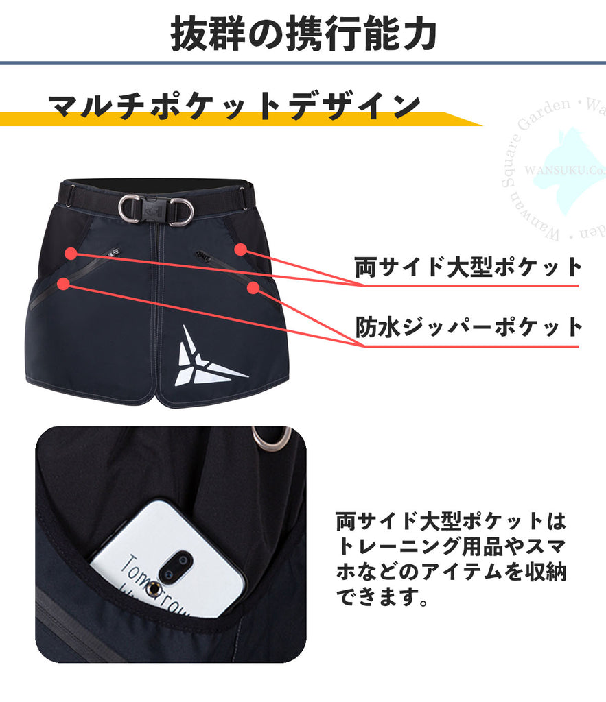 エプロン