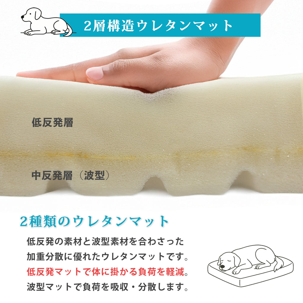 波型ウレタンと低反発フォームの二層構造マット形状が崩れにくく長持ちするベッド