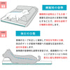 体圧分散で正しい姿勢をサポート脊椎カーブを自然に保ち快適な睡眠を実現